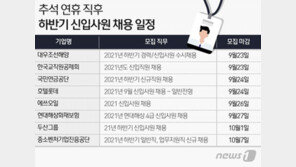 취준생 “고향 갈 시간 없어요”…추석연휴 직후 ‘하반기 채용’ 마감