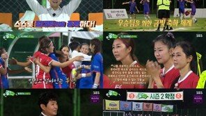 FC 불나방, 국대패밀리 꺾고 우승 쾌거…‘골때녀’ 시즌2 확정