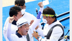 한국 양궁, 세계선수권 남녀 단체전-혼성전 결승행