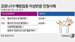 AZ·화이자 백신 접종 후 중증·사망 7건 인과성 인정