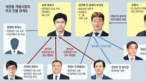 [단독]법조 마당발 김만배-개발 경험 남욱 ‘동업’… 유동규가 사업 설계