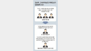 [단독]지하철역 상가입찰 억대 로비… 서울시의회 상임위원장 수뢰 의혹