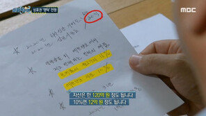 예천양조, ‘150억 요구’ 영탁母 자필메모 공개