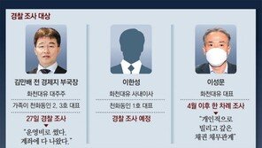 이화영, 이재명 인수위 활동… 김만배-박영수와도 두터운 친분