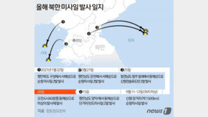 美국무부 “北 명백한 미사일” 규탄…대화 참여 촉구