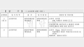 김만배 누나, 윤석열 부친 단독주택 2019년에 사들여