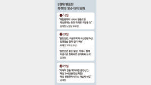 北, 9월에만 3번 도발-3번 담화… 강온 양면전술로 ‘한미 흔들기’