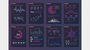 데이터가 경쟁력인 시대, '데이터 시각화'가 필요한 이유