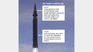 北 ‘탄도+순항 하이브리드 미사일’…핵 기습공격력 더 커져