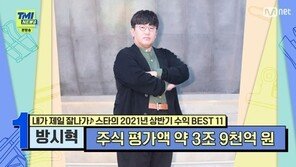 ‘BTS의 아버지’ 방시혁, 주식 평가액 3조 9000억