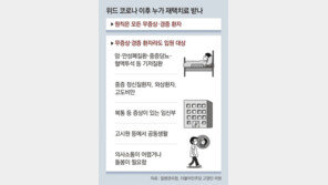 최대 10만명 ‘재택치료 모니터링 → 통원치료’ 시스템 구축해야 