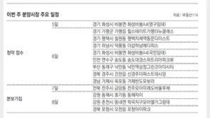 [부동산 캘린더]‘더샵하남에디피스’ 등 전국 9개 단지 4342채 분양