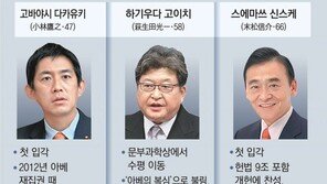 日 기시다 내각, 과거사-수출규제 관련 각료 3명 모두 우익인사 