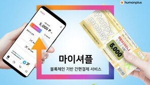 더휴먼플러스, 해피머니아이엔씨와 제휴 계약 체결