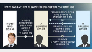 [단독]분양사에 20억 주고 100억 돌려받은 토목업체… “이유 말못해”