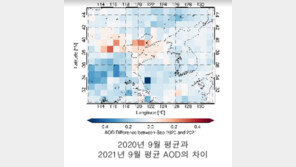 9월 전국 초미세먼지 농도 역대 최저치…올해 유독 낮은 이유는?