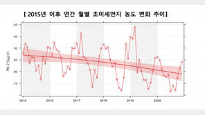 [모빌리티 인사이트] 번거로운 전기 자동차 충전, 주차해 두면 알아서 한다?