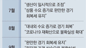 KDI “한국경제 하방 위험 커져”… 경기둔화 가능성 언급 