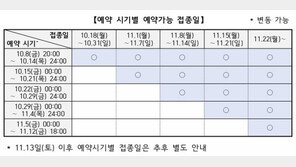 오늘 오후 8시부터 임신부 코로나19 백신 사전예약