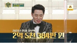 이경규, ‘편스토랑’ 기부왕 등극…여덟 메뉴로 554만개 팔았다 ‘깜짝’