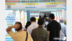서울 712명 확진…노원구 병원·용산구 아동시설 등서 집단감염