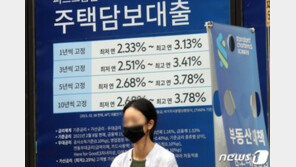 5대은행 가계대출 증가율, 목표인 6% 근접… 대출 중단 우려