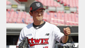 “대단한 선발투수”…이강철 감독 ‘QS 20번’ 고영표에게 보낸 신뢰