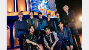 NCT 127, 정규 3집 ‘스티커’로 유나이티드 월드 차트 2주 연속 1위