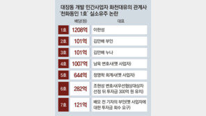 [단독]천화동인 1호… 정민용 “유동규 것” 김만배 “내 것” 檢 “제3자 가능성” 