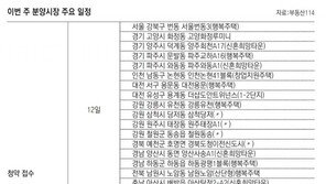 [부동산 캘린더]‘이천자이더파크’ 등 전국 33곳 분양