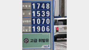 휘발유 가격 ℓ당 2000원 육박…3년 만에 최고치