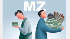 MZ세대 자산 양극화 심화… 상위 20%가 하위 20%의 35배 
