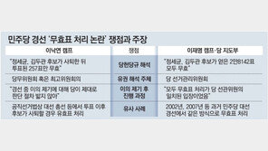 “잘못된 해석” vs “예전에도 같은 방식”…與경선 결선투표 논란 쟁점은
