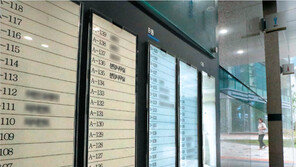 상업용 부동산 공급 과잉 경고 잇따라…공실 급증 부작용 현실화