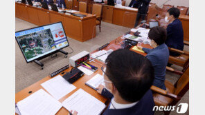 국토위 국감장서 ‘이재명 지사 일반증인 채택’ 놓고 여야 설전