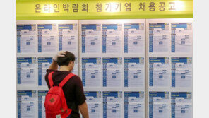 대학생 10명중 7명 “올해 구직 사실상 포기” 