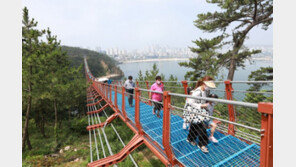 울산시, 산과 바다에 케이블카 설치해 ‘체류형 관광도시’ 만든다