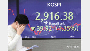 삼성전자 ‘6만전자’로… SK하이닉스는 6일째 연중 최저 