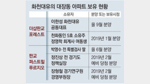박영수 딸 이어… 정영학 여동생-이한성도 대장동 아파트 분양