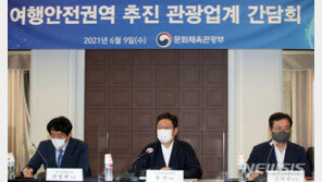 정부, 위드코로나 대비 여행업계 회복지원 정책 본격 가동