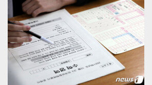 “마스크 내리고 얼굴 보여주세요” 거부하면 수능 무효