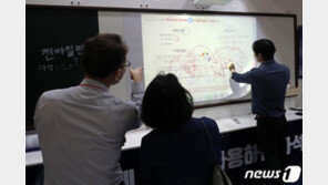 미래교육 위한 ‘전자칠판’ 설치, 교실에선 “예산 낭비”…왜?