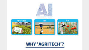  농업의 새로운 미래, 국내·외 전문가에게 듣는다… ‘TAF 애그리테크’  22일 개최