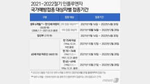 14일부터 6개월~13세 어린이 독감 예방접종 시작