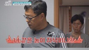 “너 같은 X이 자식이냐?” 부자간 깊어지는 갈등…해결책은?