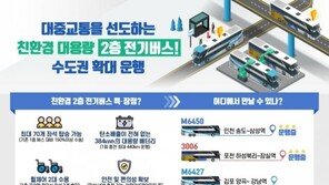 김포~강남 M6427노선에 2층 전기버스 6대 투입…연내 29대 추가
