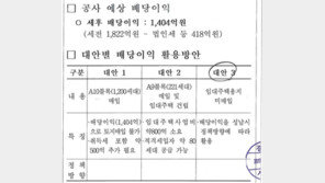 [단독]이재명, 2017년 대장동 배당금 1822억 ‘정책 활용’ 결재… 野 “주민환원 대신 선거공약 재원으로 쓸 의도” 