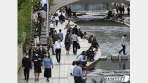 1684명 확진, 전주 대비 489명↓…일주일째 1000명대