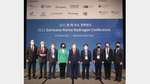 한독상공회의소, ‘2021년 한-독 수소 컨퍼런스’ 공동 개최
