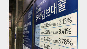 대출금리 年 5%대 눈앞…한달 반 새 0.5%P 올라